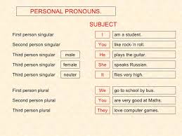 personal pronouns