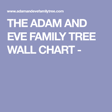 The Adam And Eve Family Tree Wall Chart Genealogy