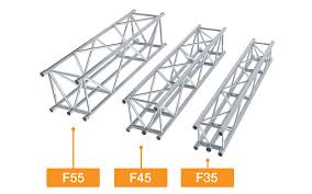 F35 Truss Design Quintessence Pty Ltd