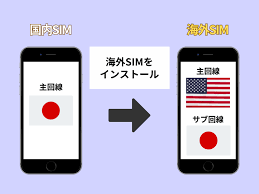 海外でLINEを使う3つの方法と知っておくべき注意点 | リモートアクセス＆VPN
