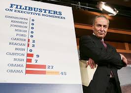 ↪ what does filibuster mean? The Death Of The Filibuster Is Bad For Centrists And Moderates