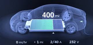 Tesla Is Working On New 110 Kwh Battery Pack For More Than 400 Miles Of Range In 2020 Tesla Tesla Patents Electric Car