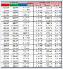 Time Zone Chart World Time Zones World Time Zones