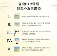 o2o 夠麻吉 8472 燦坤 2430 stockfeel 股感知識庫
