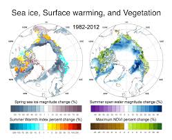 a typical october in the arctic arctic sea ice news and