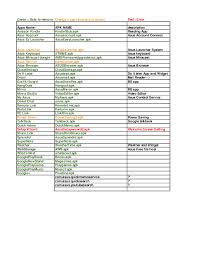 Jul 22, 2015 · i really liked using lg quickmemo app in the stock rom. Xls Asus Zenfone Removeable List Eki Mitrowihardjo Academia Edu