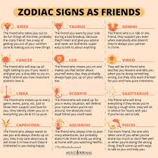 Zodiac Signs As Kinds Of Friends - Zodiac Memes