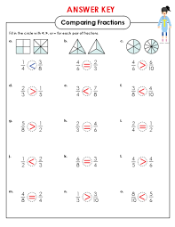 Comparing Fractions Worksheet Kidspressmagazine Com Fractions Worksheets Comparing Fractions Free Math Worksheets