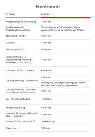 Bestimmte leistungen, wie zum beispiel umstandskleidung, werden ja schon während der schwangerschaft gebraucht.zudem müssen sie auch immer eine bearbeitungszeit seitens der behörden einkalkulieren. Jobcenter Halle Saale Leistungsgewahrung