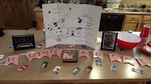 Our Home Alone Movie Party Decor Homealone Battleplan Kevinmccallister Yafilthyanimal Christmas Party Inspiration Kids Party Themes Home Alone Christmas