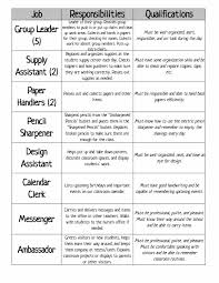 3 6 Free Resources Classroom Jobs Application Freebie Classroom Jobs Classroom Job Application Classroom Job Chart