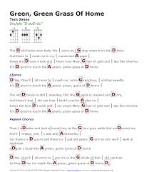Green Green Grass Of Home Tom Jones Http Myuke Ca Guitar Chords And Lyrics Ukelele Songs Easy Guitar Songs