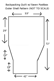 Here are some awesome posts that are great for backpackers! Instructions For Making A Climashield Apex Quilt With Sewn Footbox The Notes Which Do Not Fit