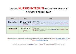 Kuala lumpur, dec 15 — vehicles from bukit bintang heading towards jalan kuching will not be allowed to turn right onto jalan raja laut (chow kit) from december 20 said kuala lumpur city hall (dbkl). Jadual Kursus Cidb Wilayah Persekutuan Kuala Lumpur Facebook