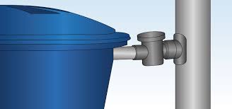 Regensammler speedy für regentonnen fallrohrfilter garantia regenwassersammler. Anleitung Regentonne Anschliessen In 5 Minuten