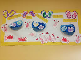Pin By Ashley Allridge On Art Projects Toddler Arts And Crafts Toddler Learning Activities Infant Toddler Classroom