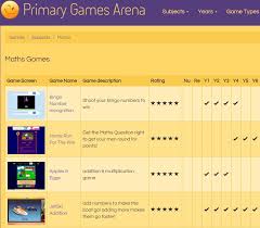 Made by a uk teacher with 20 years of experience in education. Top 10 Free Maths Homework Help Sites And Apps For Primary Uk
