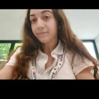 300+ "Labruzzo" profiles