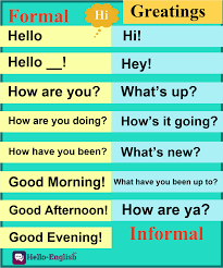 Formal And Informal Greetings In English Learn English Conversational English English Lessons