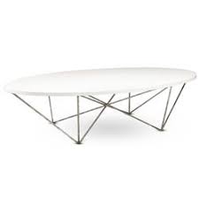 At phillips collection, we combine high design and natural beauty with a unique, eclectic aesthetic that shell coffee table w/glass, ming ss legs. George Cocktail Table Fine Line Furniture Accessories