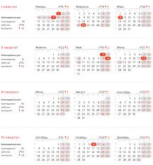 Ураза байрам, который отмечается в честь окончания месяца поста, приходится на 13 мая 2021 года, в первый день месяца шавваль. Proizvodstvennyj Kalendar Na 2021 God Respubliki Krym