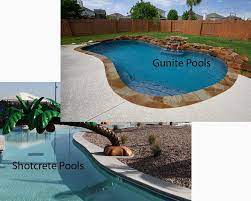 Having Your Own Pool At Home Is Great You Can Swim At Your Own Place Comfortably And Conveniently To Enjoy Your Spare Time Yo Gunite Pool Pool Outdoor Decor
