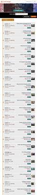 The minimum on friday, 18 september 2020. Sgd Myr Rates æ°å¸é©¬å¸å'æ¢ç And It S Going Higher Everyday 3 13 Today Facebook
