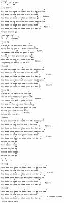 Let Her Go Passenger Ukulele Songs Ukulele Music Guitar Chords For Songs