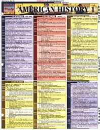 american history 1 quickstudy chart