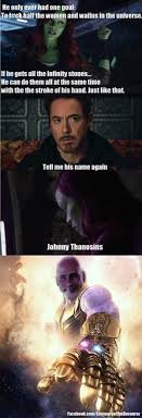 Pin On Animesh Sardar