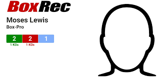 BoxRec: Moses Lewis