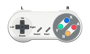 Connect your ps3 controller to your pc using usb cable. Controller Configuration Documentation