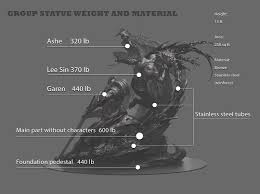 9.6 in / 24.5 cm. Surrender At 20 Red Post Collection Quick Gameplay Thoughts 12 20 Bronze Gods Making A Monument More