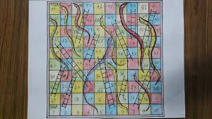 How To Draw Snake Ladder Game Youtube We designed this handsome london version of the classic game using famous landmarks and icons, because it's what we know best. how to draw snake ladder game