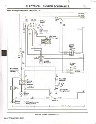 A set of wiring diagrams may be required by the electrical 12 best john deere gator t series accessories 6×4 4×2 images in john deere 5103 wiring diagram wiring diagram options 3497644 switch wiring. Diagram John Deere 1050 Tractor Wiring Diagram Free Picture Full Version Hd Quality Free Picture Gspotdiagram Montecristo2010 It