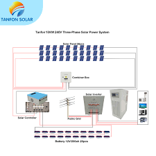 It shows the components of the circuit as simplified shapes, and also the power as well as signal connections in between the tools. Solar Power System 3 Phase 10kw Off Grid Solar System