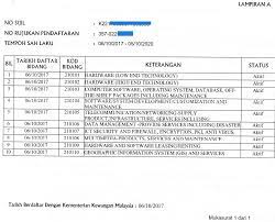 Syarikat berstatus msc boleh dipertimbangkan semua kod bidang diatas kecuali 210105 dan 210108. Kod Bidang Mof