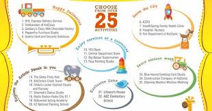 Activities For Toddlers Aged 2 To 4 At Kidzania Mumbai Toddler Activities Fun Activities For Toddlers Learning Games For Toddlers