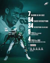 Coach Beason (@EdBeason)