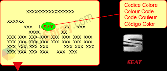 All Colour Codes For Seat