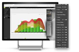 adjustable chart types microsoft power bi custom visuals