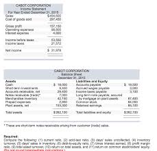 Year ($45 for all foreign â€ u.s. Solved Selected Year End Financial Statements Of Cabot Co Chegg Com
