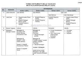 Latihan matematik tahun 4, ujian matematik tahun 6, soalan math tahun 4,5 dan 6. Format Baharu Dan Contoh Soalan Pt3 2019 Kichen Format Dan