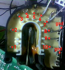 We did not find results for: 08 November 2010 Ffanez S Blog