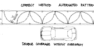The optimal design of the walkway at an urban rail transit station is a vital issue. Sidewalk Design Landscaping Landscaping Network