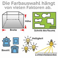 Gallery beste farbe fürs schlafzimmer. Passende Farben Fur Das Schlafzimmer Finden
