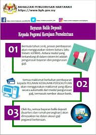 Bahagian pengurusan hartanah is a agensi kerajaan based in putrajaya, selangor. Perhatian Makluman Bahagian Pengurusan Hartanah Facebook