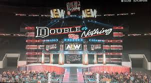 Aew double or nothing май 2021. Creating Aew Arenas While Waiting For The Next Dlc Here S Double Or Nothing Wwegames