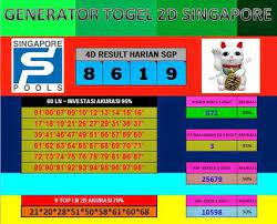 Pin On Prediksi Togel Online