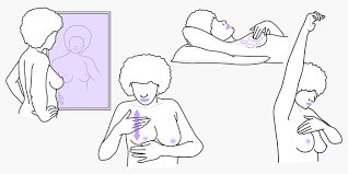 With the pads/flats of your 3 middle fingers, check the entire breast and armpit area pressing down with light, medium, and firm pressure. How To Check For Breast Cancer A Detailed Guide To Self Breast Exams